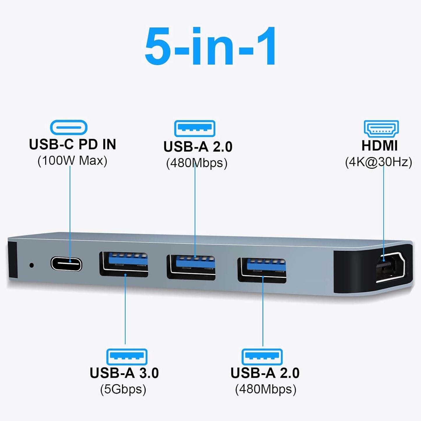 USB-C-Hub mit 100W Power Delivery, 4K HDMI & 3x USB-A-Anschlüssen