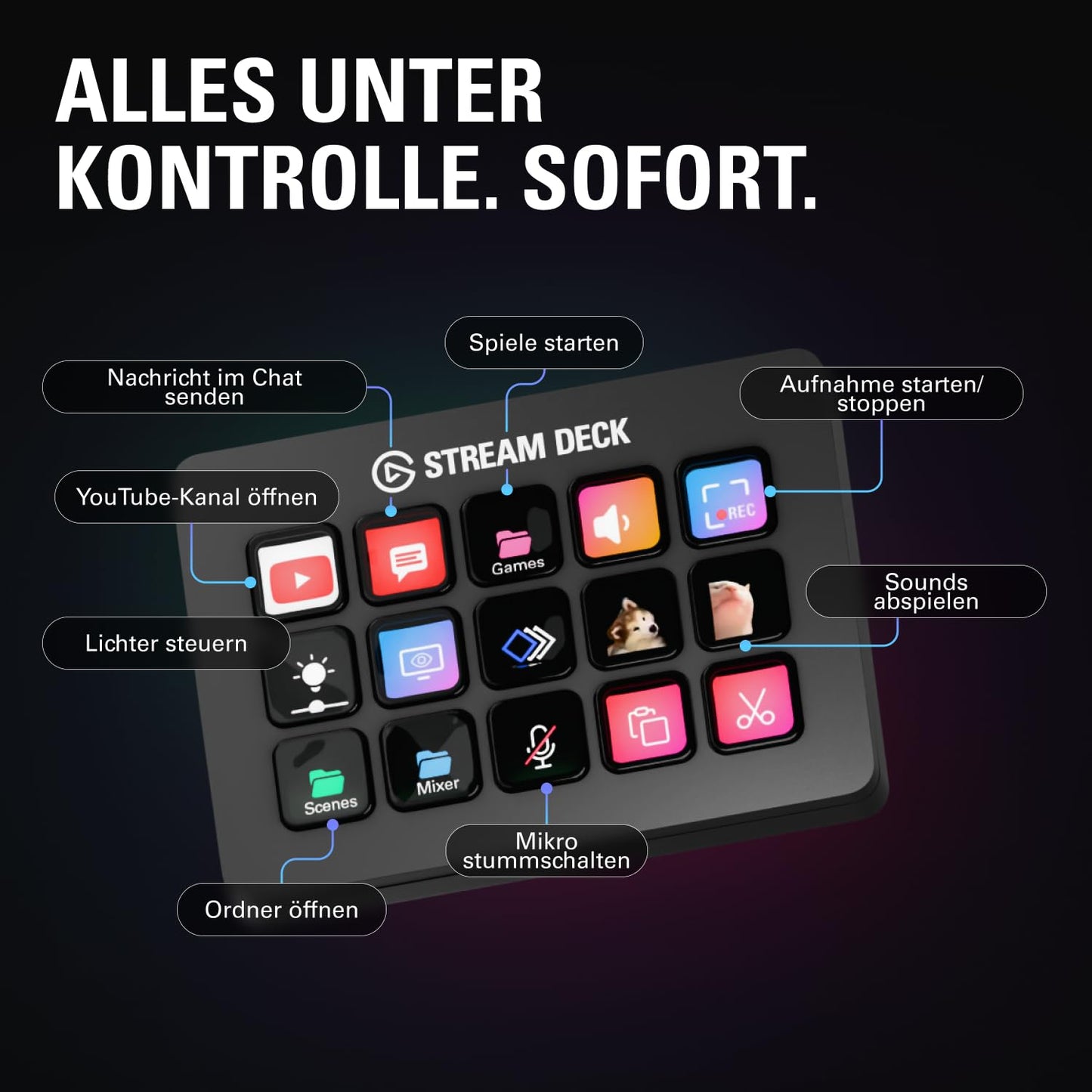 Elgato Stream Deck MK.2 Studio-Controller mit 15 Makrotasten für Mac & PC