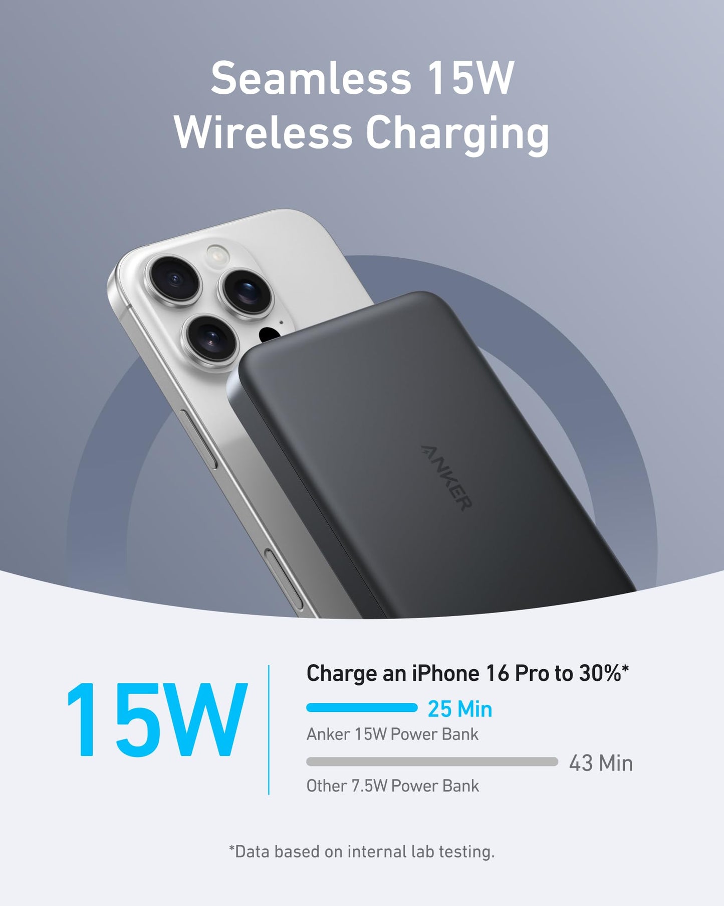 Anker MagGo Qi2 Powerbank, 10000mAh, 15W MagSafe-kompatibel, Ultra-schlank, für iPhone