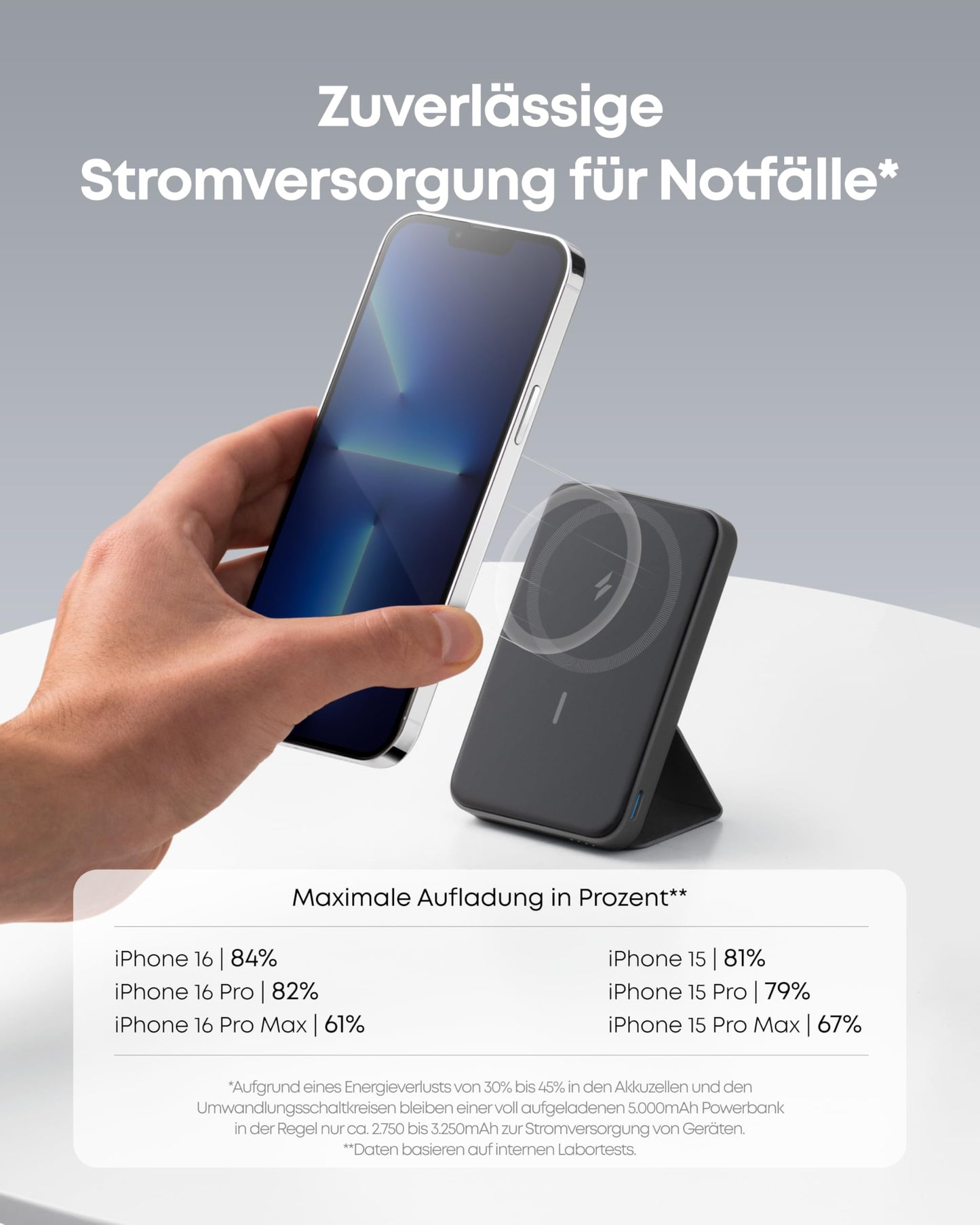 Anker 622 MagGo MagSafe Powerbank, 5000mAh, mit klappbarem Standfuß, USB-C, Interstellar