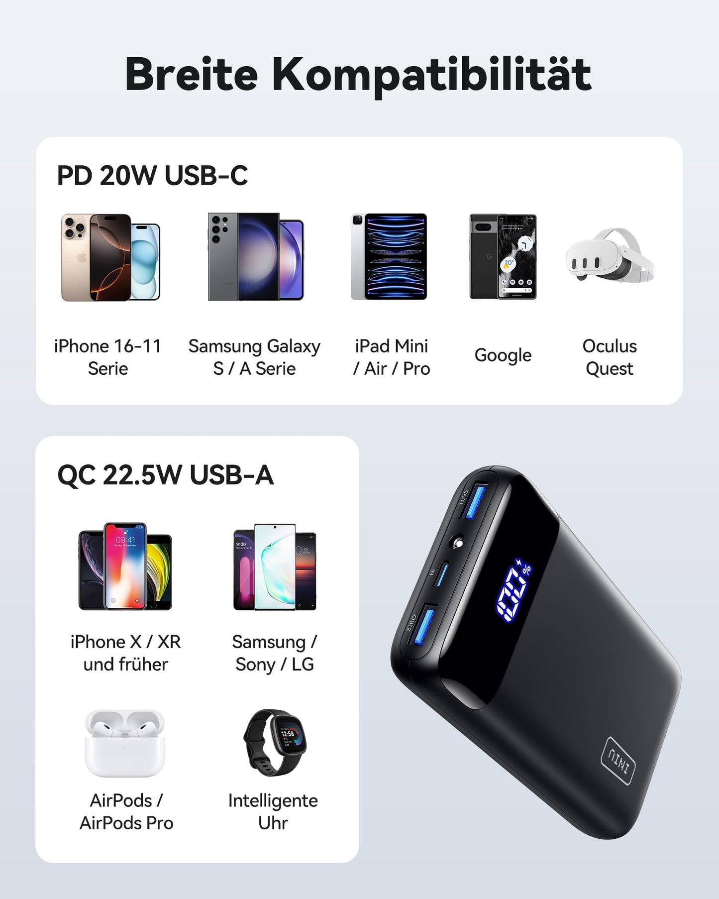 INIU Power Bank 20000mAh, 22.5W Schnellladung, 1x USB-C, 2x USB-A, LED Display, Mini Powerbank für iPhone, Samsung, iPad, Outdoor