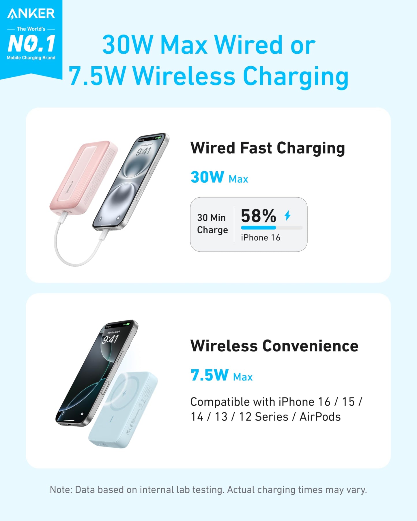 Anker Zolo Magnetische Powerbank, 10000mAh, 30W Schnellladen, kabellos, für iPhone & AirPods