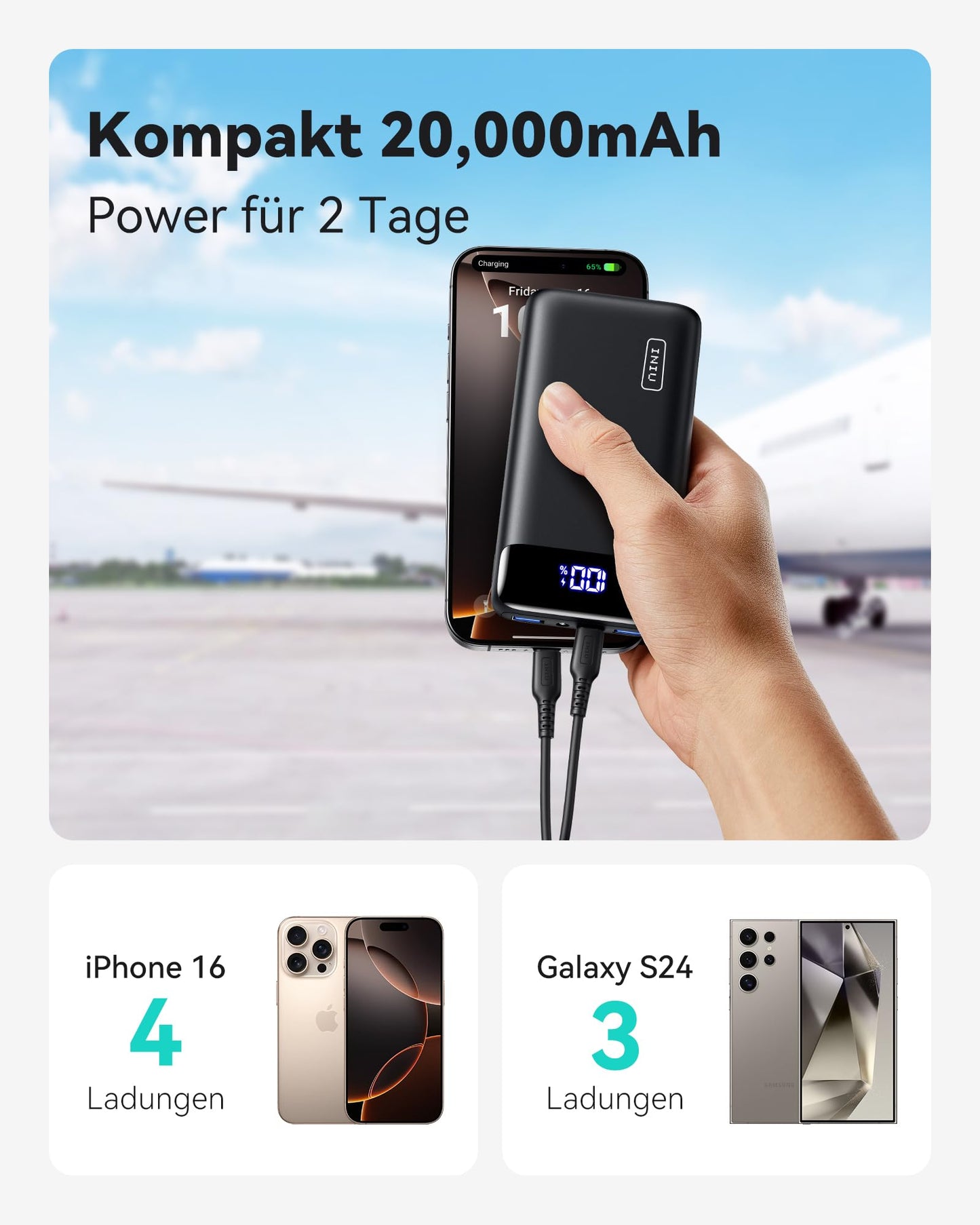 INIU Power Bank 20000mAh, 22.5W Schnellladung, 1x USB-C, 2x USB-A, LED Display, Mini Powerbank für iPhone, Samsung, iPad, Outdoor