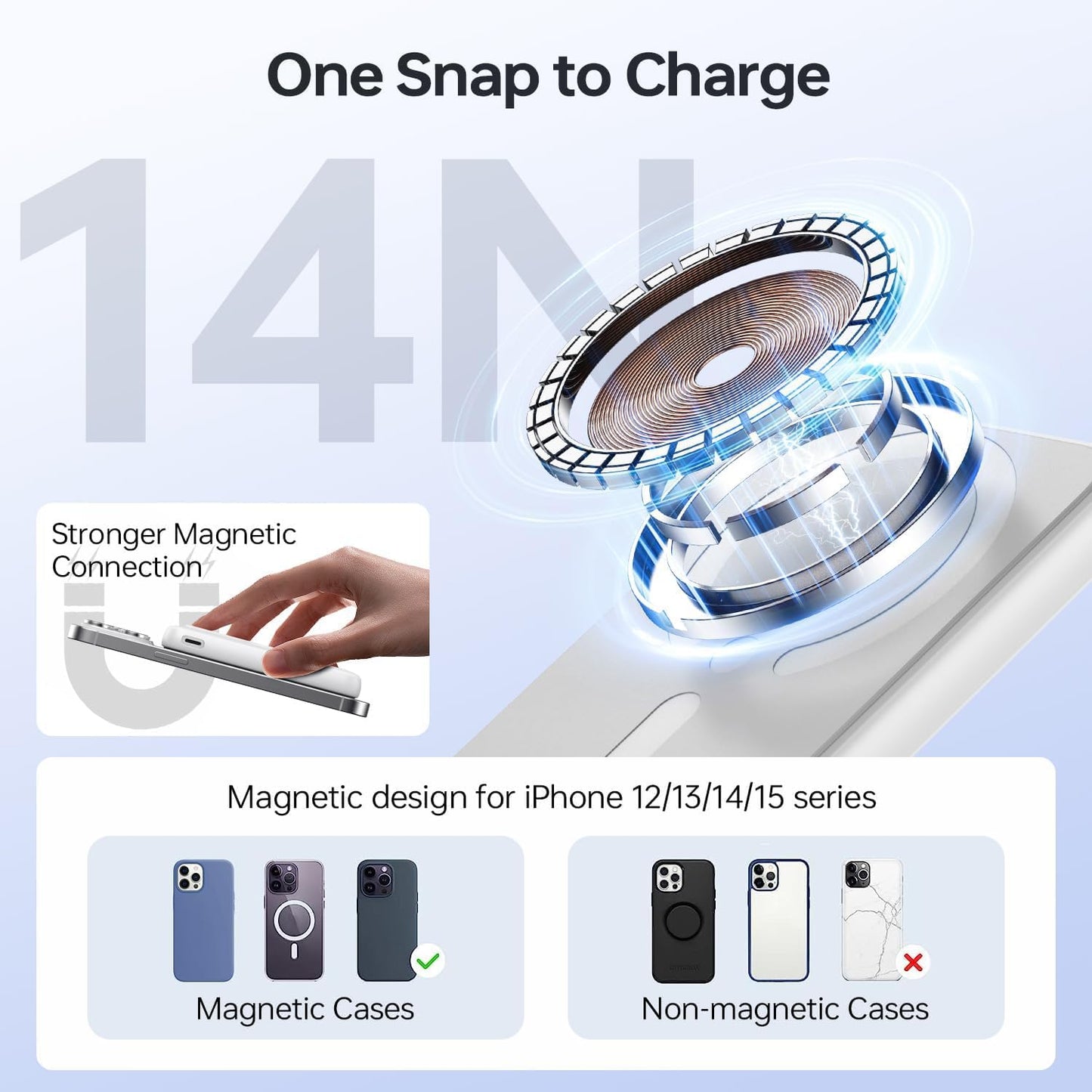 Magnetische Powerbank, 10000mAh, 20W kabelloses Schnellladen, USB-C, für iPhone & Samsung