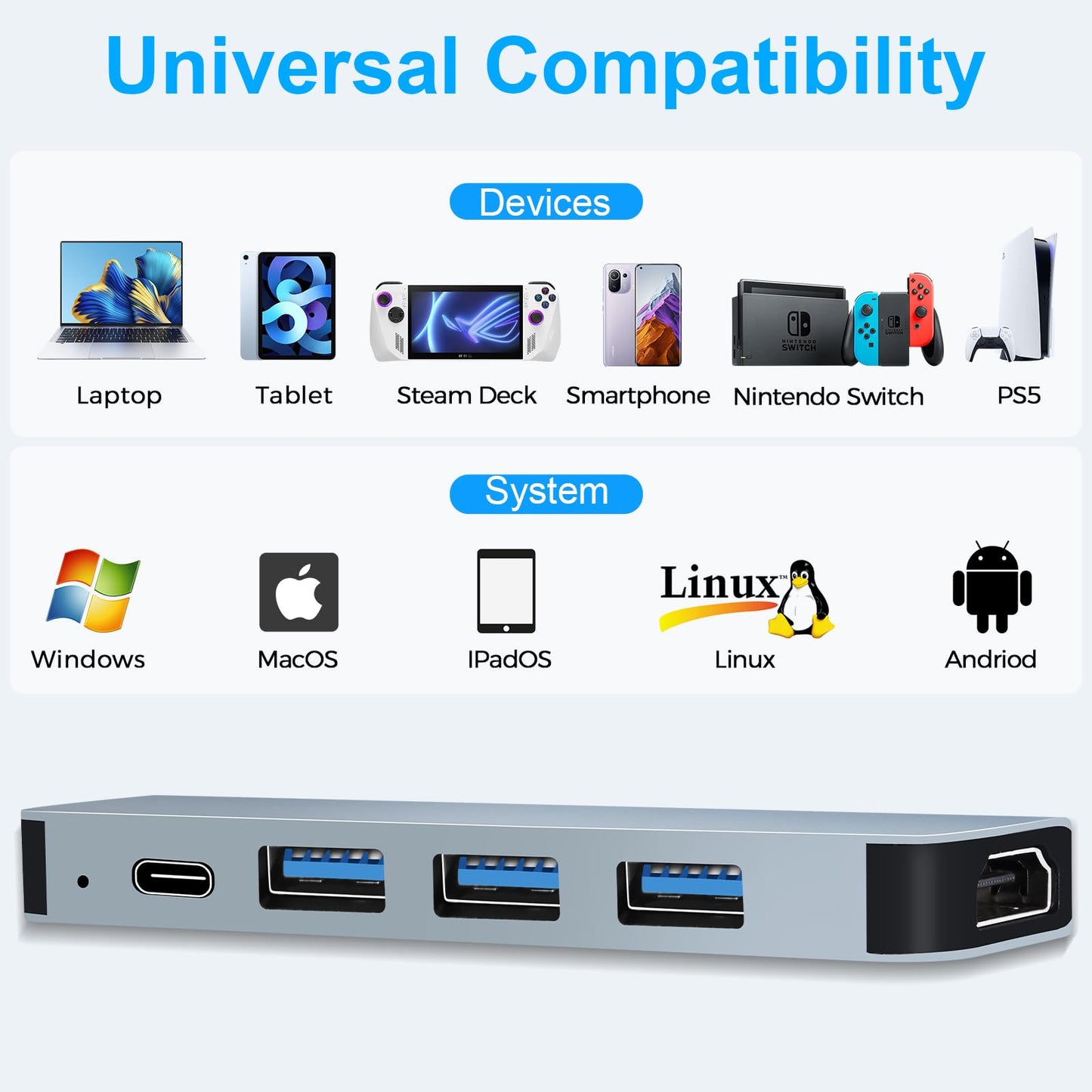 USB-C-Hub mit 100W Power Delivery, 4K HDMI & 3x USB-A-Anschlüssen