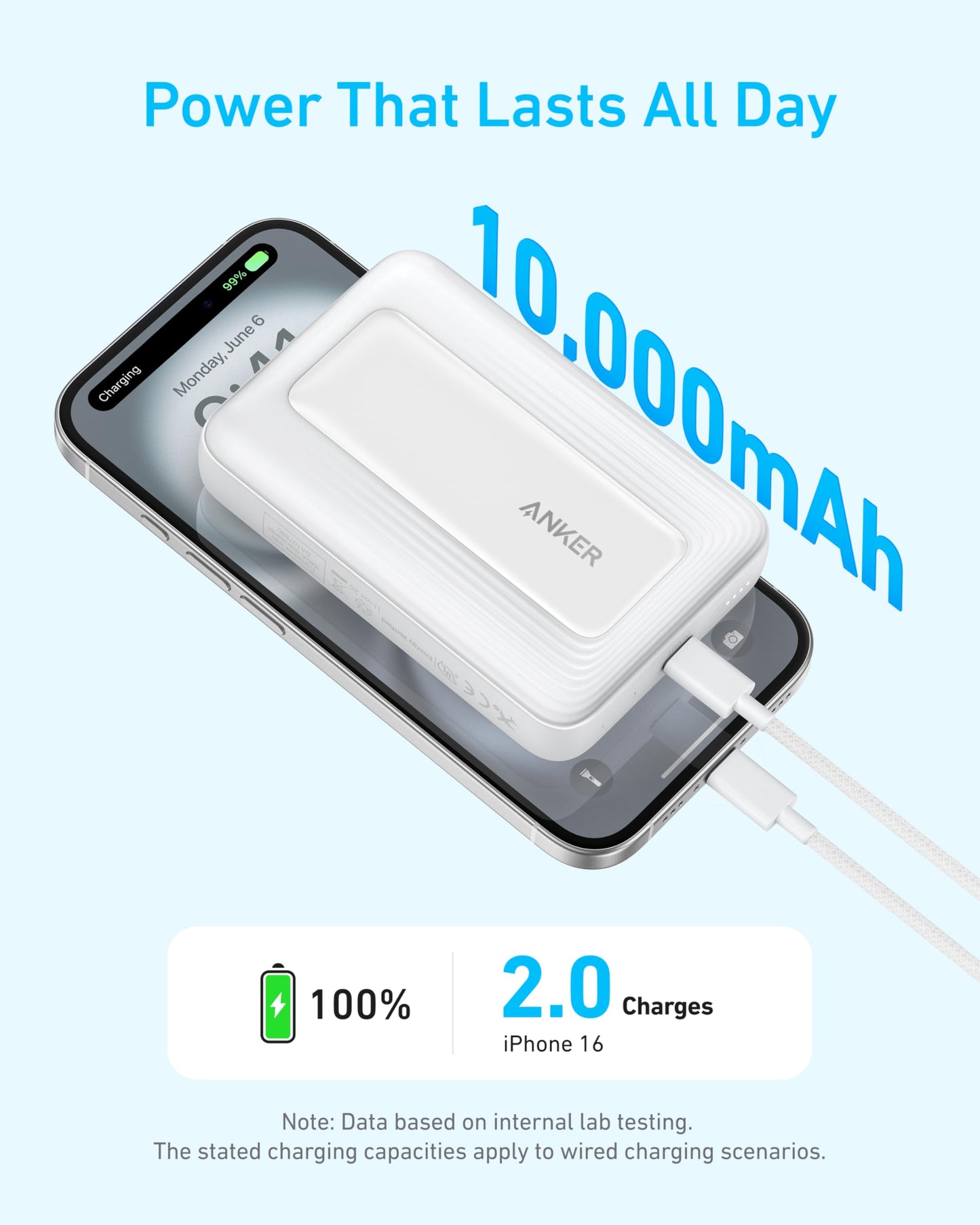 Anker Zolo Magnetische Powerbank, 10000mAh, 30W Schnellladen, kabellos, für iPhone & AirPods