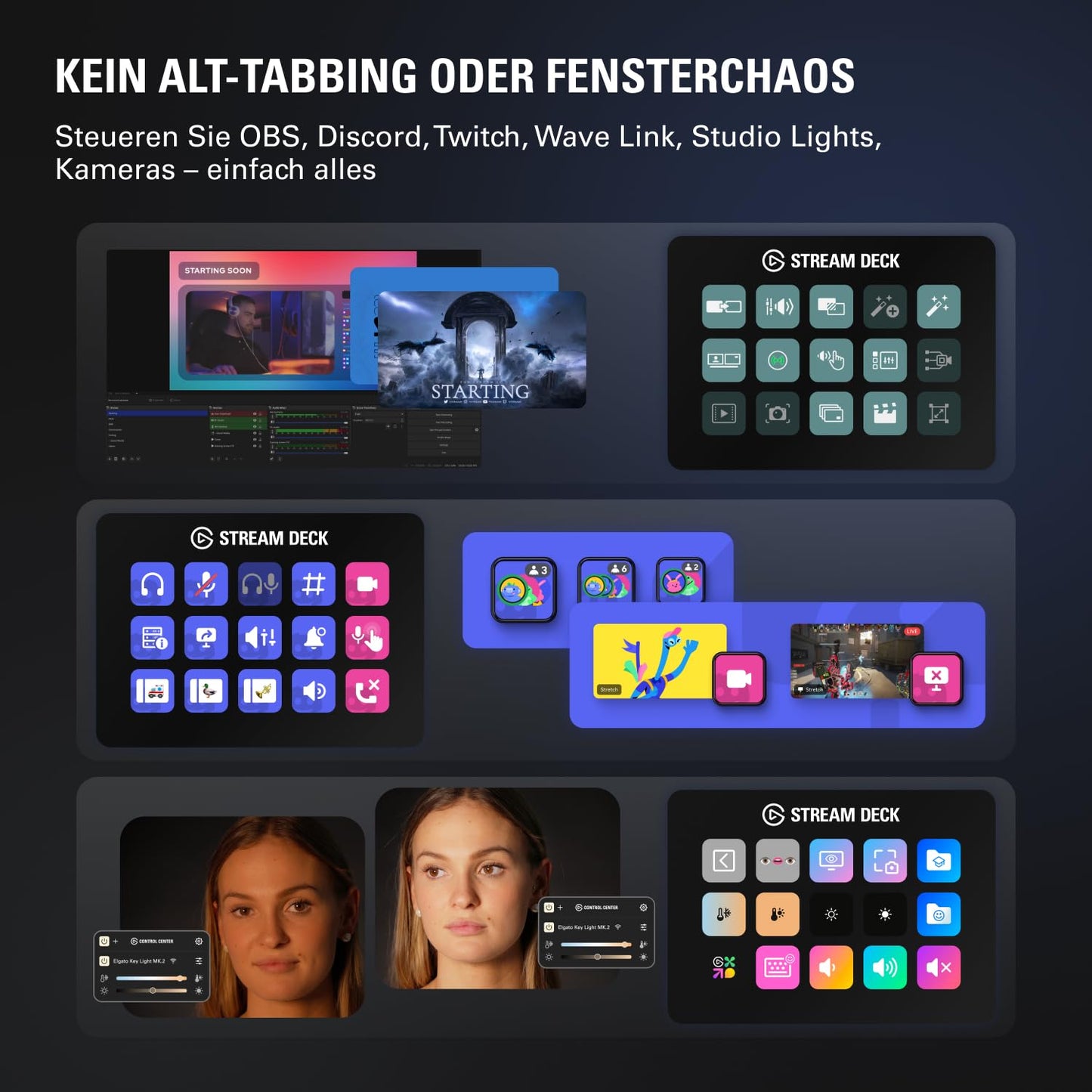 Elgato Stream Deck MK.2 Studio-Controller mit 15 Makrotasten für Mac & PC