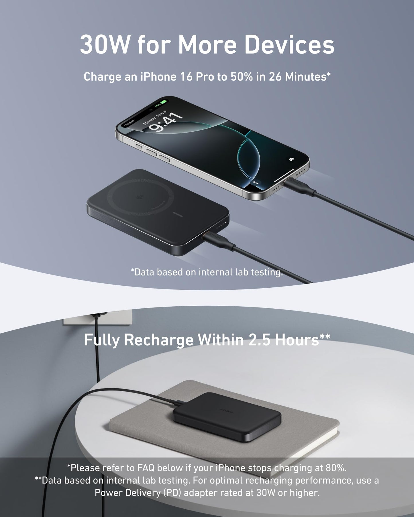 Anker MagGo Qi2 Powerbank, 10000mAh, 15W MagSafe-kompatibel, Ultra-schlank, für iPhone