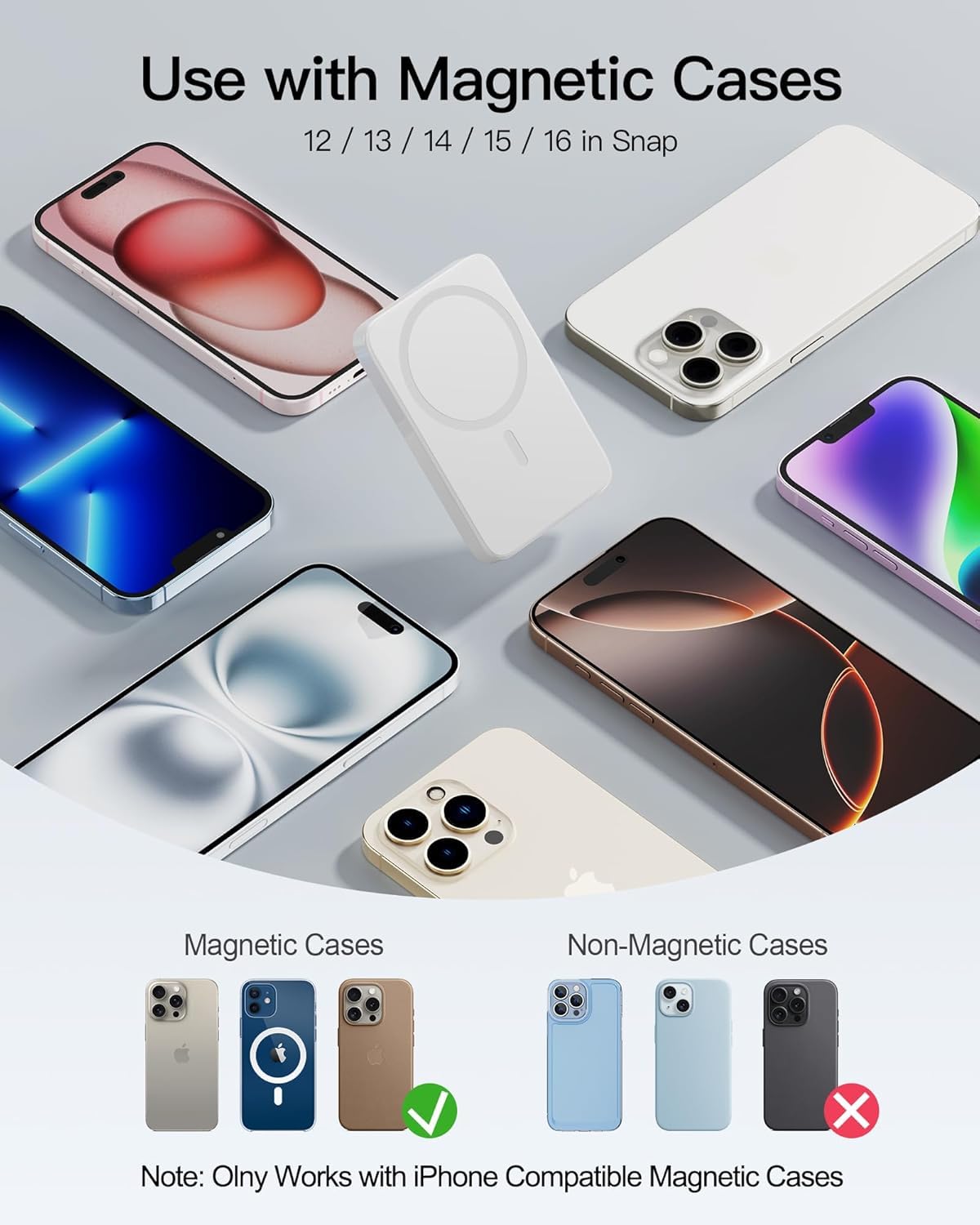 Magnetische Powerbank, 10000mAh, 20W kabelloses Schnellladen, Ultra Slim, für iPhone & Samsung