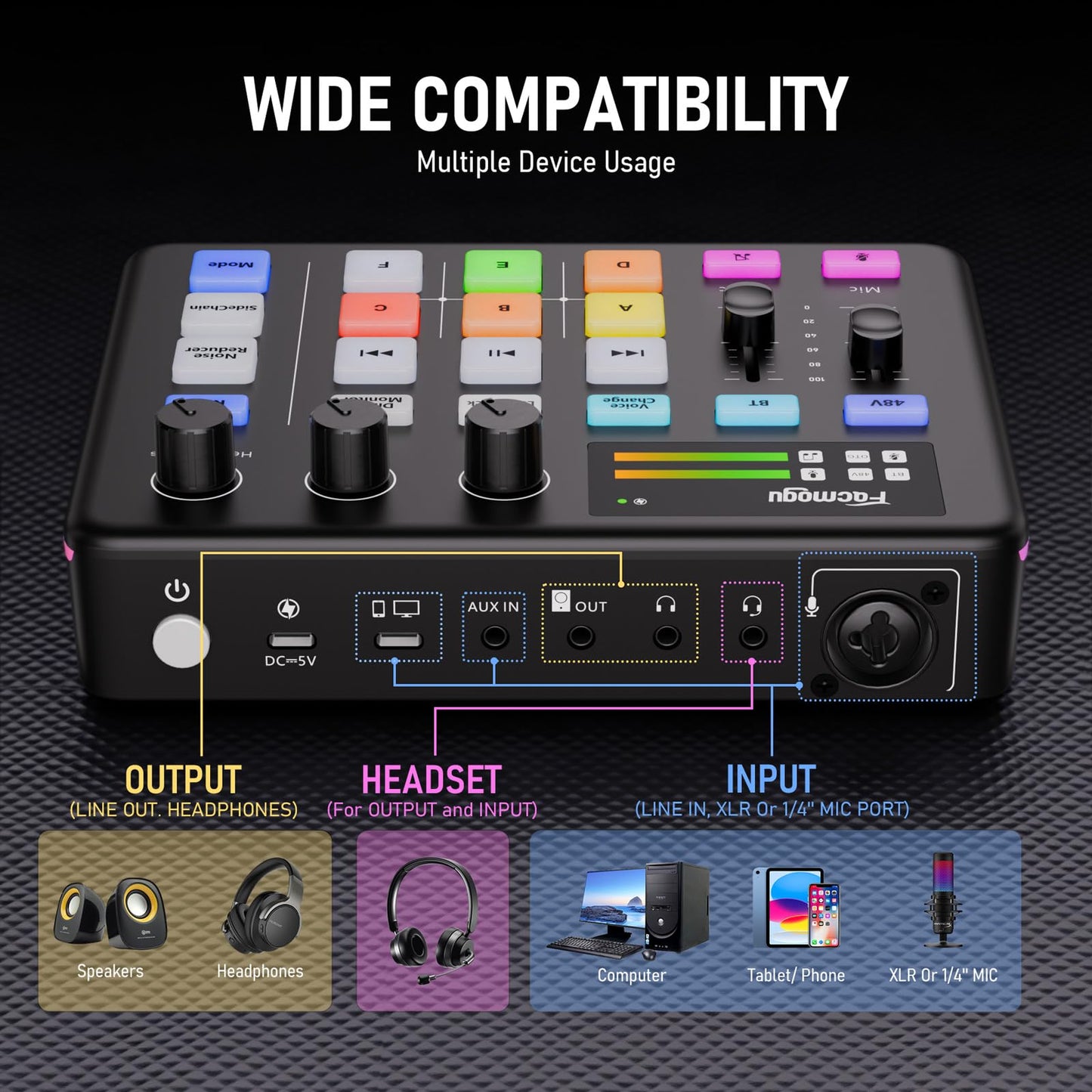 Facmogu G9 Gaming Audio Mixer mit XLR/3.5mm Mic In, 48V Phantom Power, Voice Changer, Bluetooth