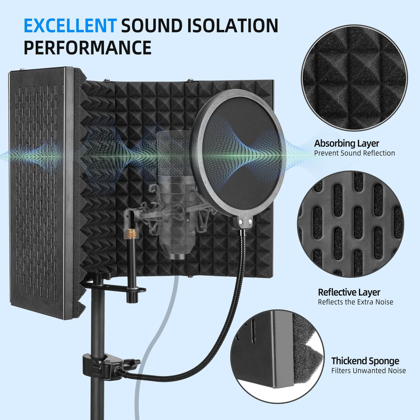 Mikrofon Isolationsschild Set, faltbar, mit Pop-Filter & Stativständer
