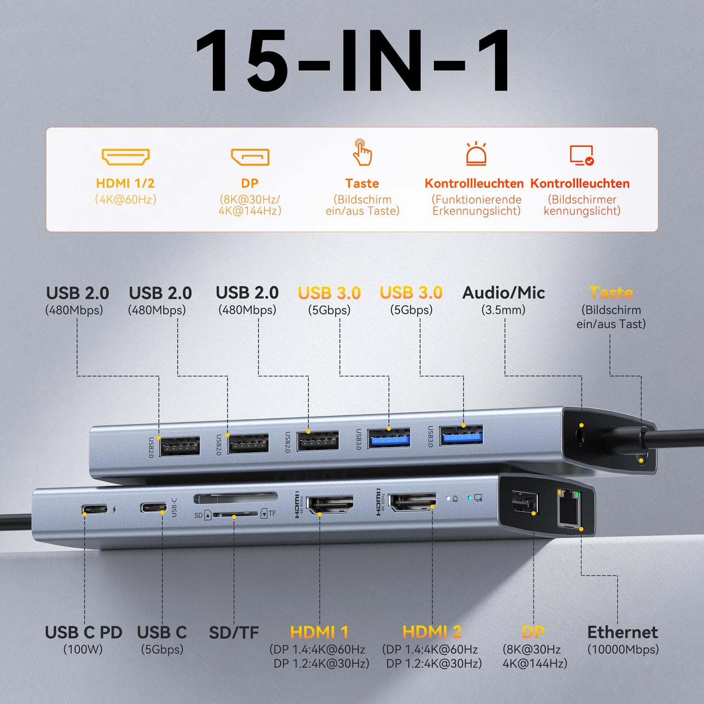 15-in-1 USB-C Dockingstation, Triple-Display, Dual HDMI, 8K DisplayPort, für Laptops