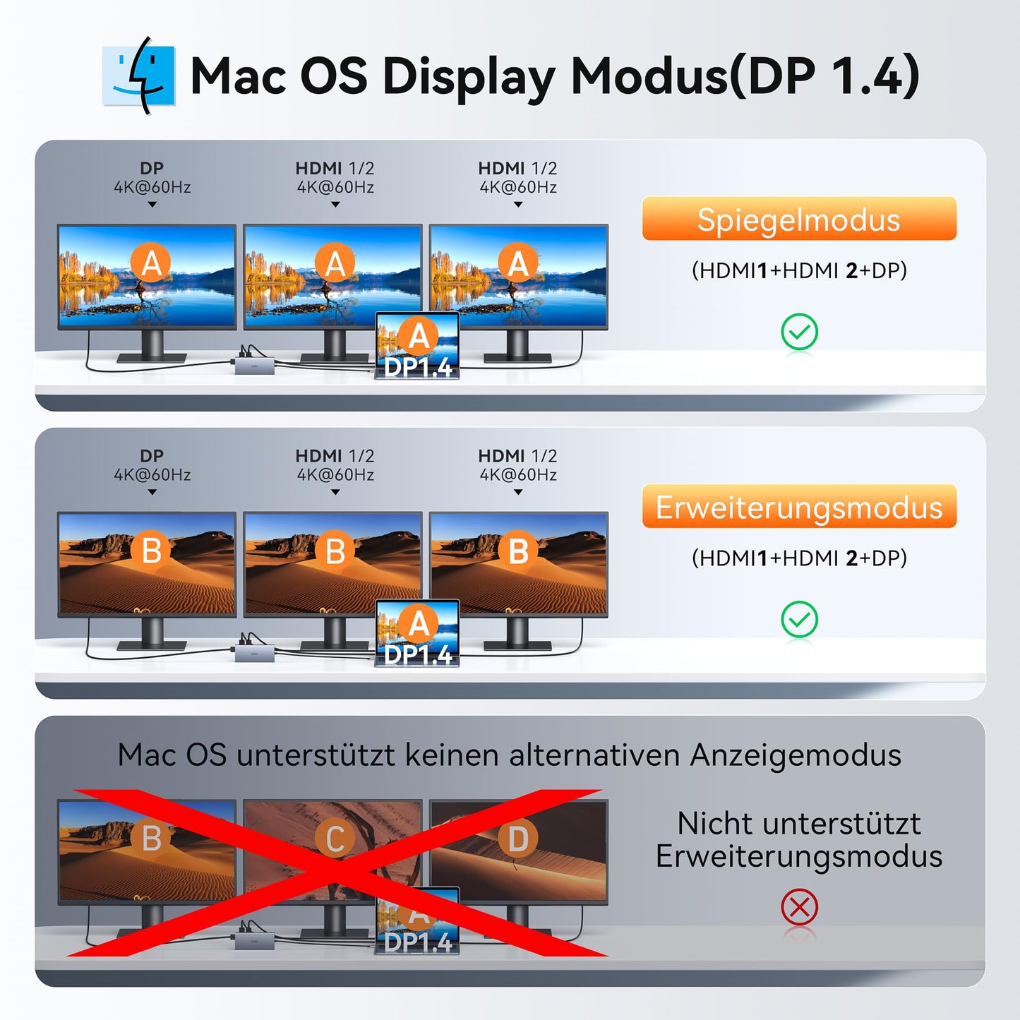 15-in-1 USB-C Dockingstation, Triple-Display, Dual HDMI, 8K DisplayPort, für Laptops