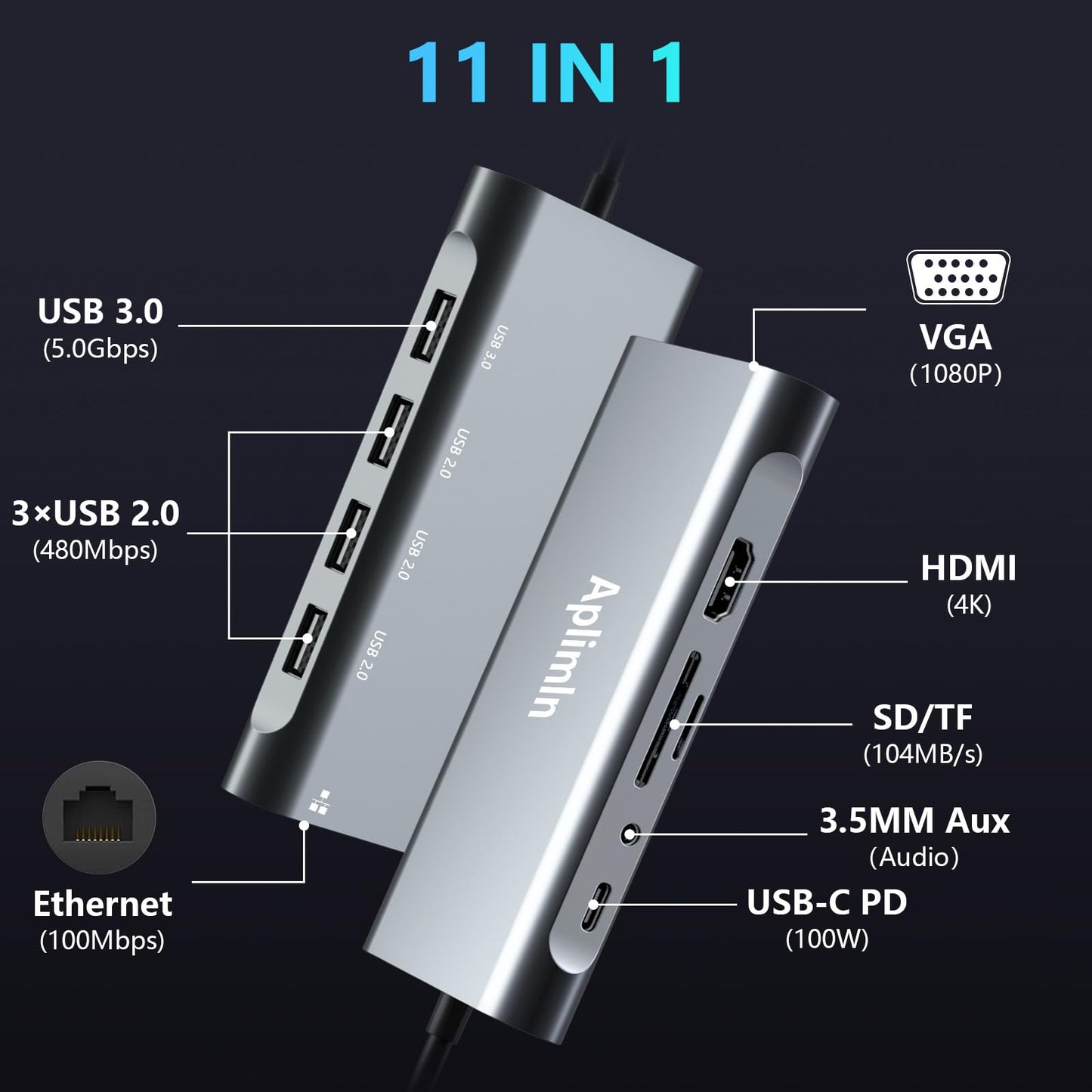 Aplimln 11-in-1 USB-C-Hub Dockingstation