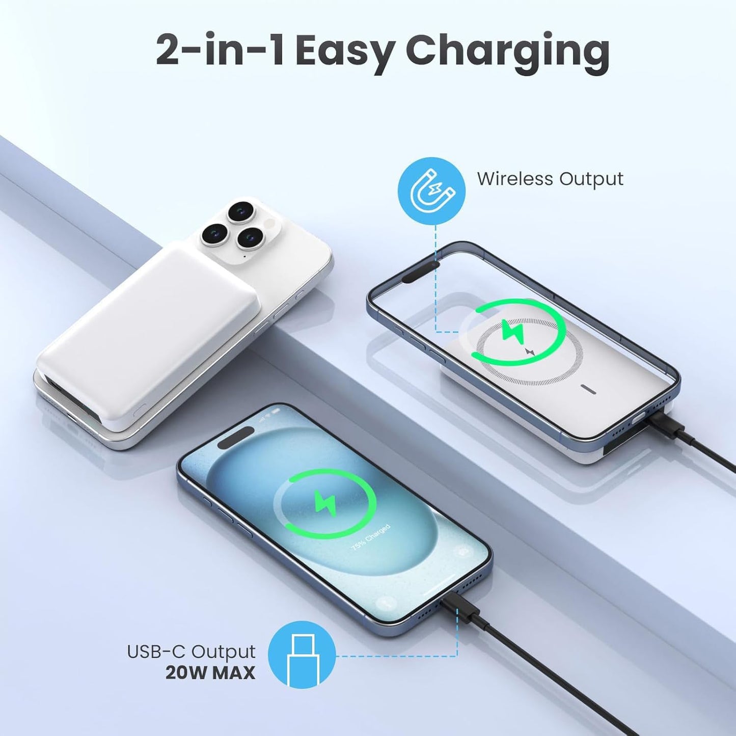 Magnetische Powerbank, 10000mAh, 20W kabelloses Schnellladen, USB-C, für iPhone & Samsung