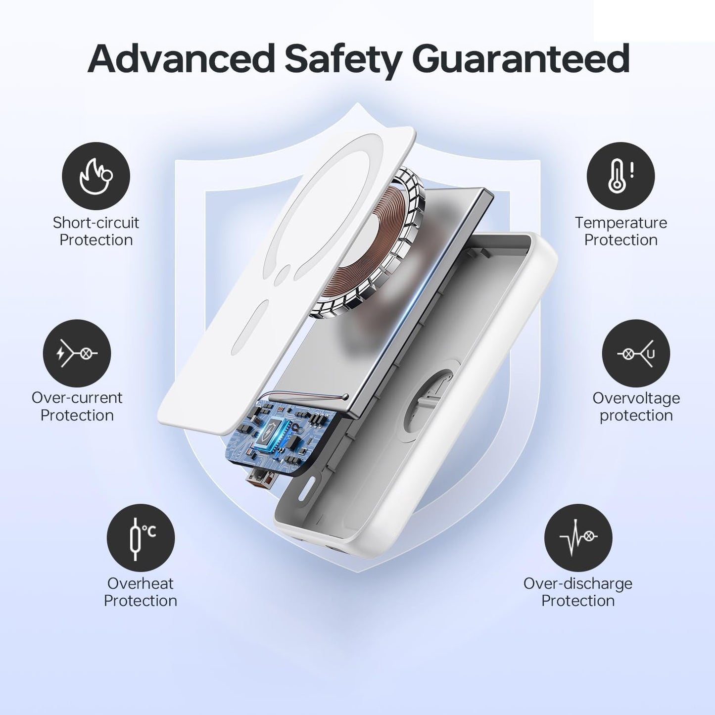 Magnetische Powerbank, 10000mAh, 20W kabelloses Schnellladen, USB-C, für iPhone & Samsung