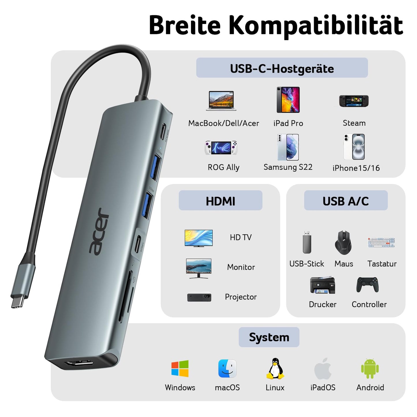 Acer 7-in-1 USB-C Hub aus Aluminium, mit 4K HDMI, USB 3.0 & PD-Ladeanschluss, Grau