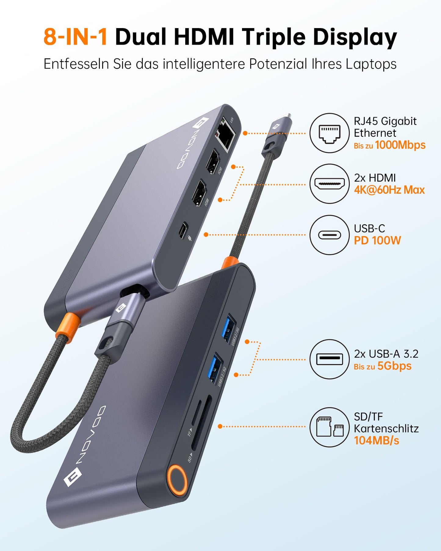 NOVOO 8-in-1 USB-C Dockingstation, Dual HDMI, Gigabit Ethernet, 100W PD, SD/TF-Kartenleser