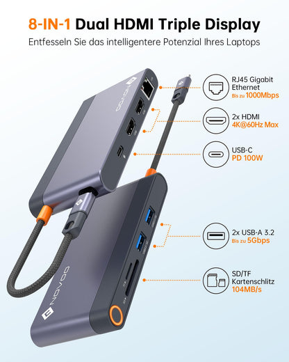 NOVOO 8-in-1 USB-C Dockingstation, Dual HDMI, Gigabit Ethernet, 100W PD, SD/TF-Kartenleser