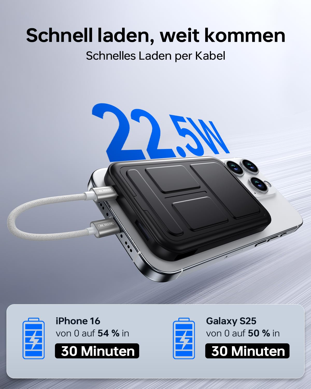 MagSafe Powerbank, 10000mAh, 22.5W Schnellladung, USB-C, mit LED-Display, für iPhone