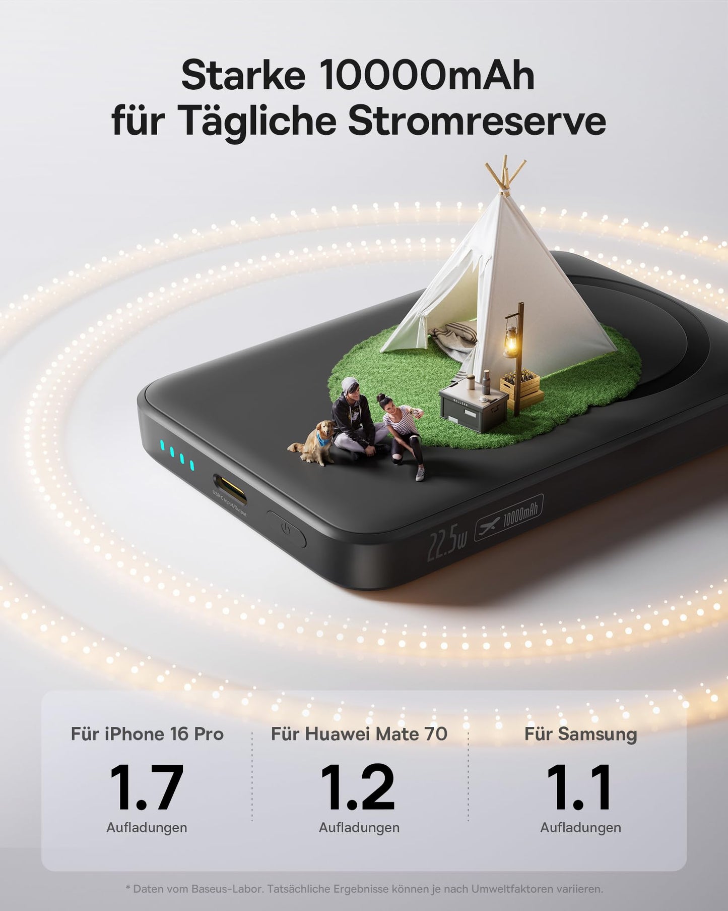 Baseus Enerfill MagSafe Powerbank, 10000mAh, 22.5W Schnellladung, USB-C, Mini, Schwarz
