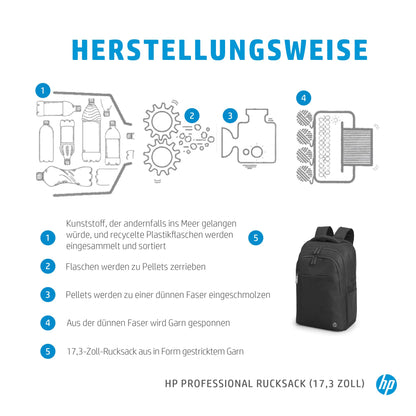 HP Professional Laptop-Rucksack 17,3 Zoll, für Business, Schwarz