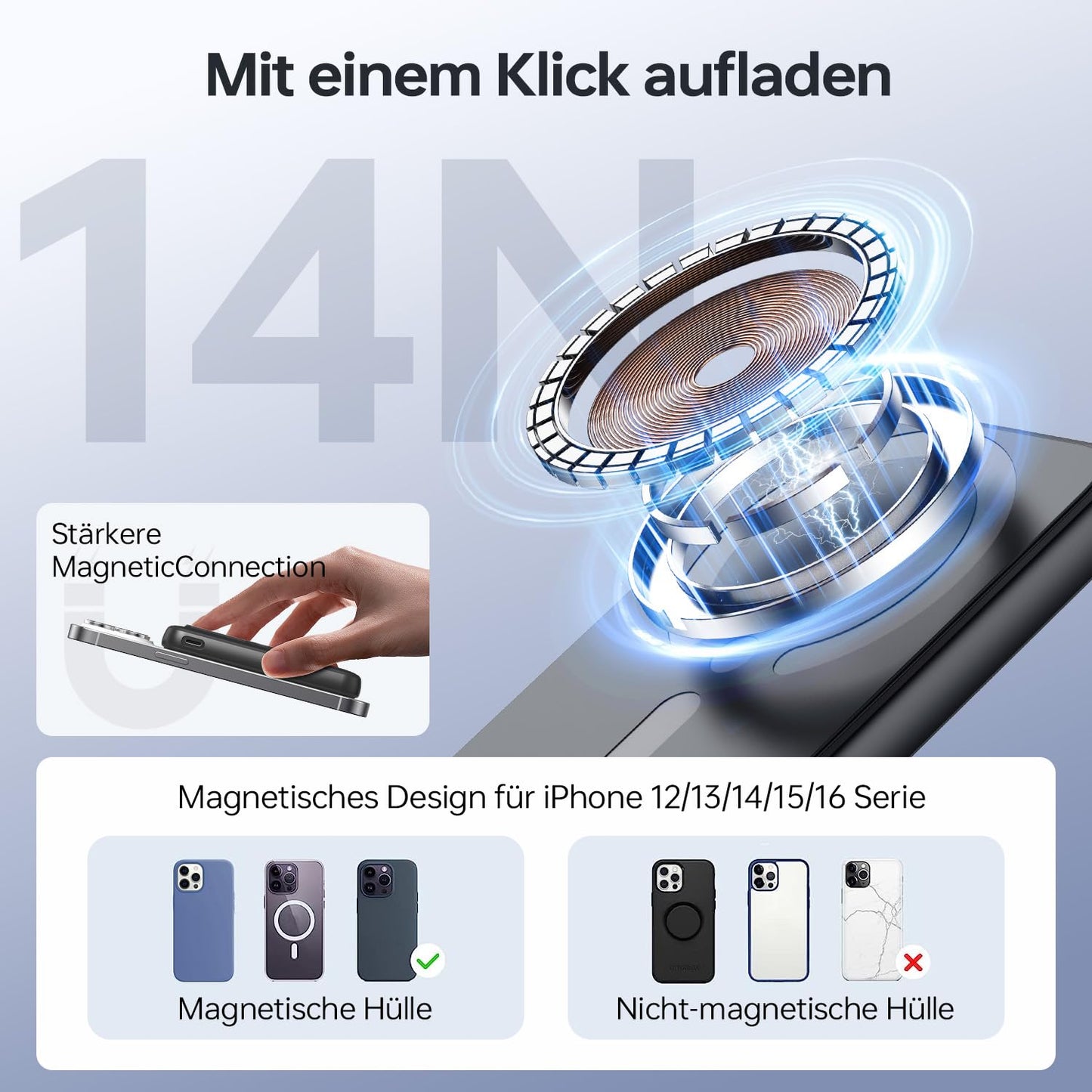 MagSafe Powerbank, 12000mAh, 22.5W, kabellos & USB-C/A, mit LED-Anzeige, für iPhone