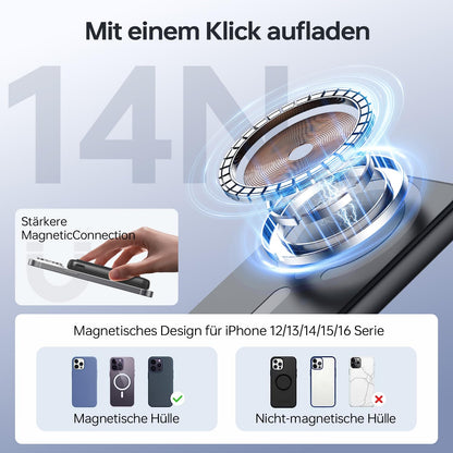 MagSafe Powerbank, 12000mAh, 22.5W, kabellos & USB-C/A, mit LED-Anzeige, für iPhone