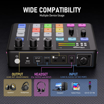 Facmogu G9 Gaming Audio Mixer mit XLR/3.5mm Mic In, 48V Phantom Power, Voice Changer, Bluetooth