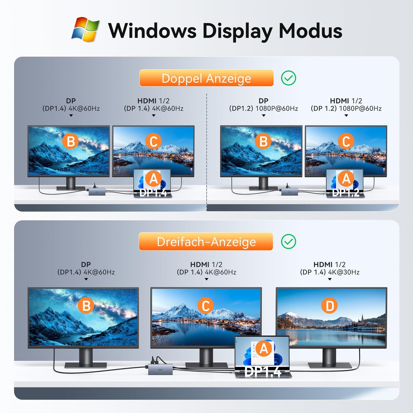 15-in-1 USB-C Dockingstation, Triple-Display, Dual HDMI, 8K DisplayPort, für Laptops