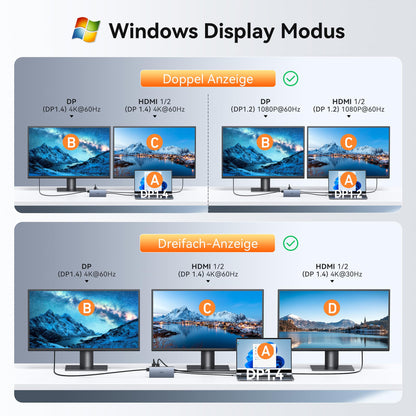 15-in-1 USB-C Dockingstation, Triple-Display, Dual HDMI, 8K DisplayPort, für Laptops